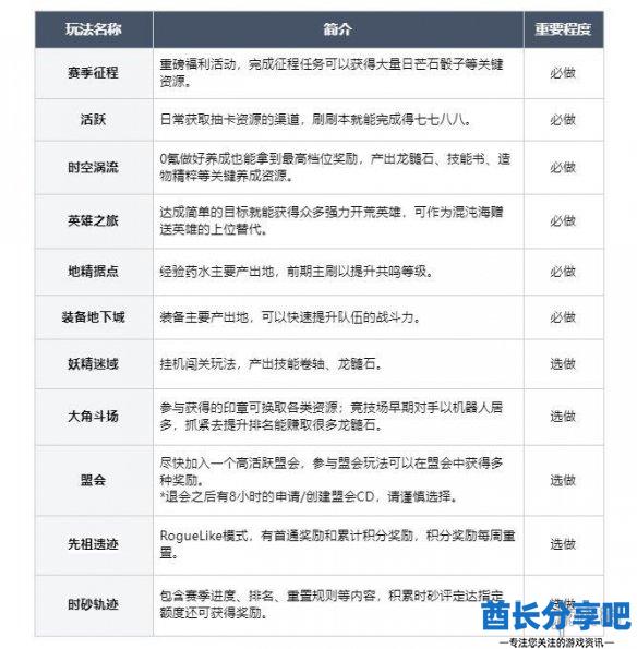 酋长游戏吧1