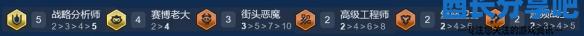 酋长游戏吧3