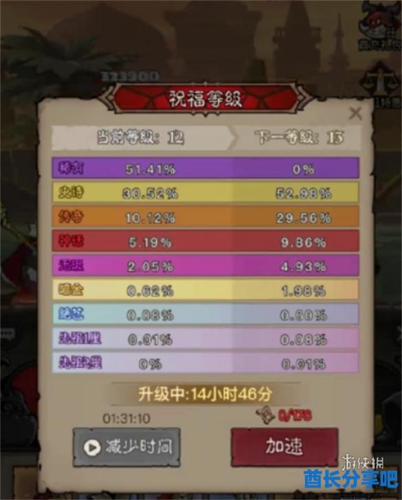 酋长游戏吧2