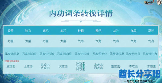 酋长游戏吧6