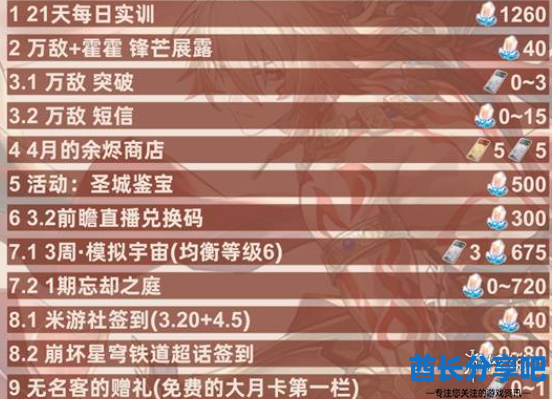 酋长游戏吧2