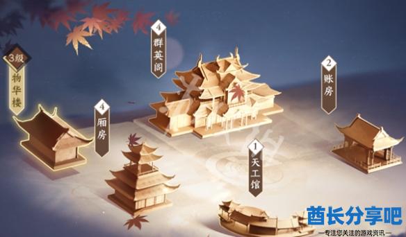 酋长游戏吧3